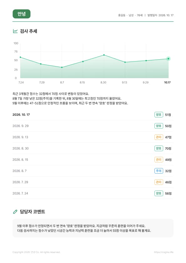 시계열 변화 추세 리포트